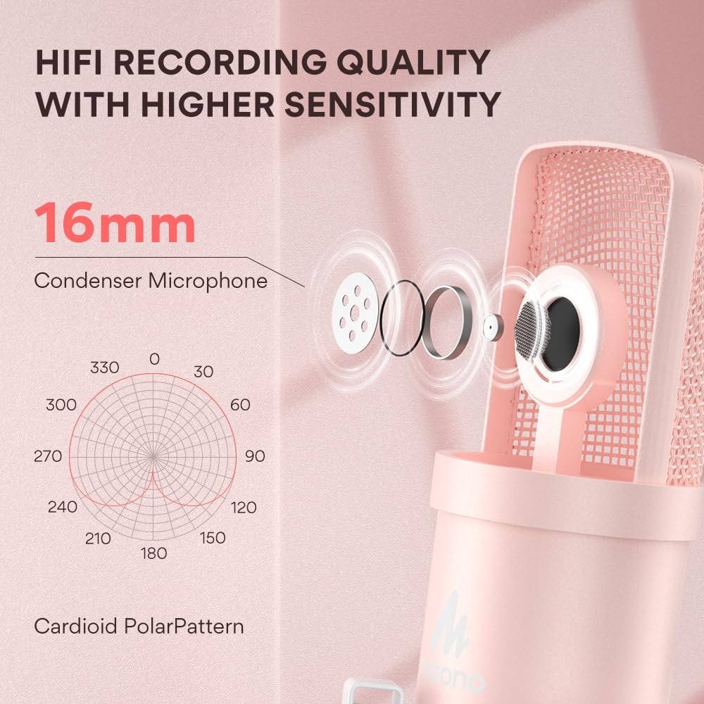 USB Microphone, MAONO 192KHZ/24Bit Plug  Play PC Computer Podcast Condenser Cardioid Metal Mic Kit with Professional Sound Chipset for Recording, Gaming, Singing, YouTube (AU-A04)