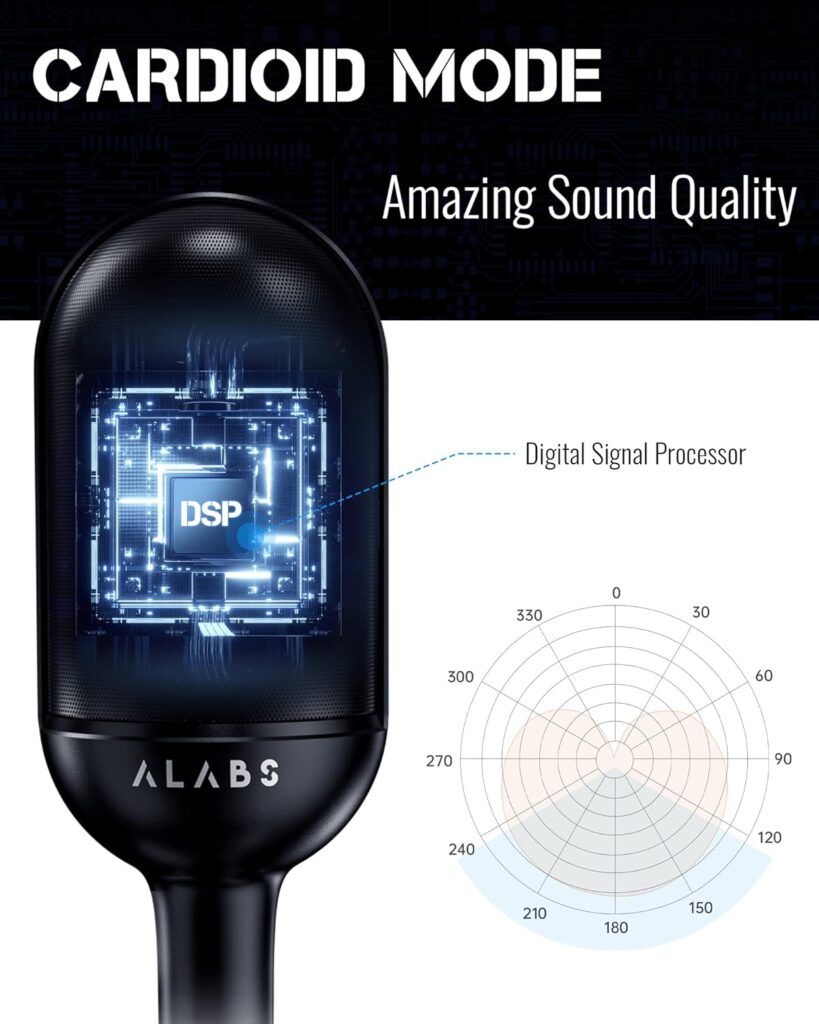 ALABS USB Microphone,Condenser Podcast Microphone for Computer,Mac,Smartphone,PlugPlay Gaming Mic with LED Quick Mute,1/8 Headphone Monitor Jack,for Recording,Singing,YouTube,Tiktok