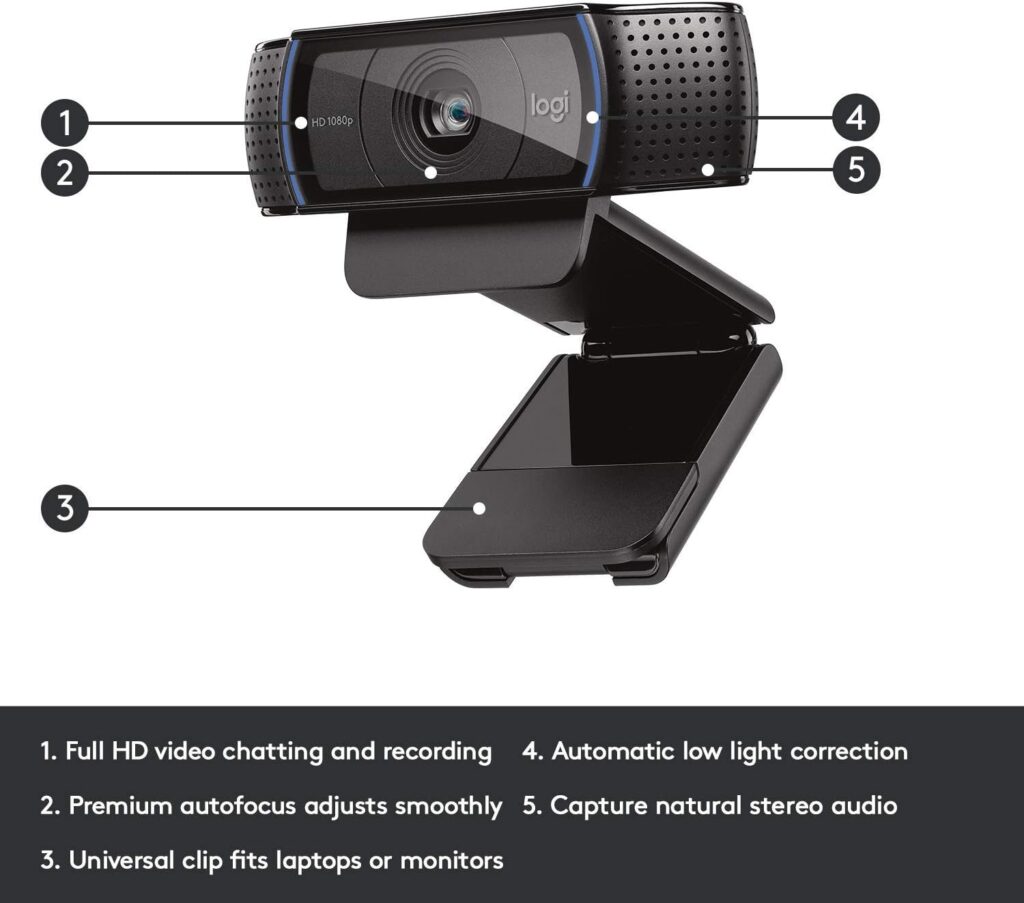 Logitech HD Pro Webcam C920, 1080p Widescreen Video Calling and Recording-(Renewed)